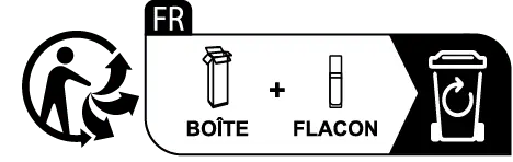 Consigne de tri